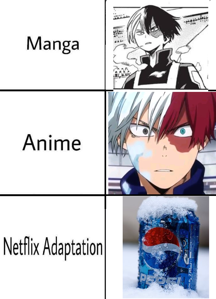 Animes memes